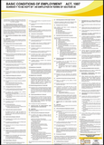 A1 Laminated Posters
