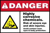 A safety sign with a yellow diamond-shaped symbol and the word 'DANGER' in red text, highlighting the risks of highly corrosive chemicals and advising avoidance of contact with eyes and body for protection.