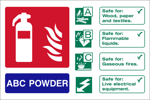 ABC powder fire extinguisher use safety sign (FEQ0072)