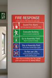 Fire Response instructions safety sign (FR1)