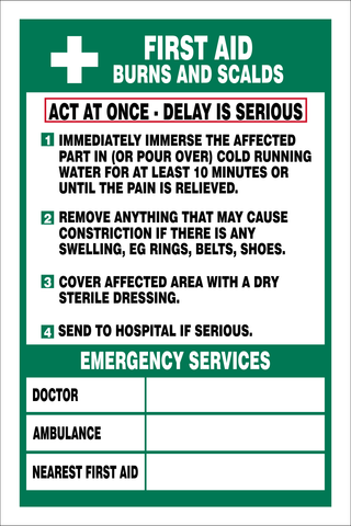 First Aid Burns and Scalds safety sign (IN45)