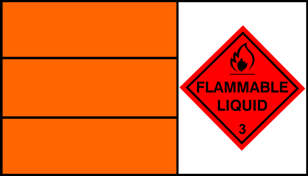 Flammable Liquid Sign Warning Flammable Liquid Safety Sign Self