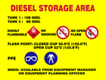 Diesel storage area safety sign  (MI30)