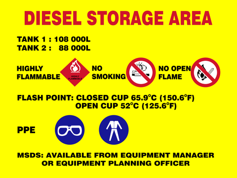 Diesel storage area safety sign  (MI30)