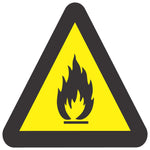 Beware Of Fire Hazard SABS safety sign (WW2)