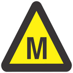 Beware Of Methane SABS safety sign (WW9)
