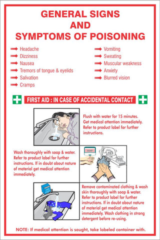 General Signs and Symptoms of Poisoning safety sign (HW128)