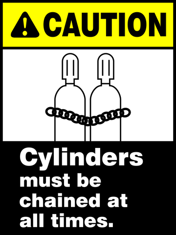 Caution : Cylinders must be chained safety sign (CAU028)