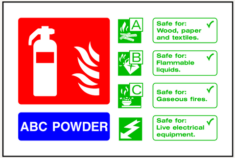 ABC powder fire extinguisher safety sign (FEQ0072)