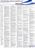 A1 Laminated Poster