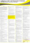 A1 - POPI Act, 2025 Poster